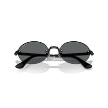 RB 3929®