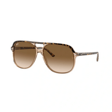 RB 2198 BILL®