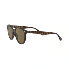 RB 4305 HIGHSTREET®