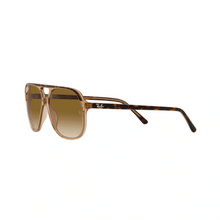 RB 2198 BILL®