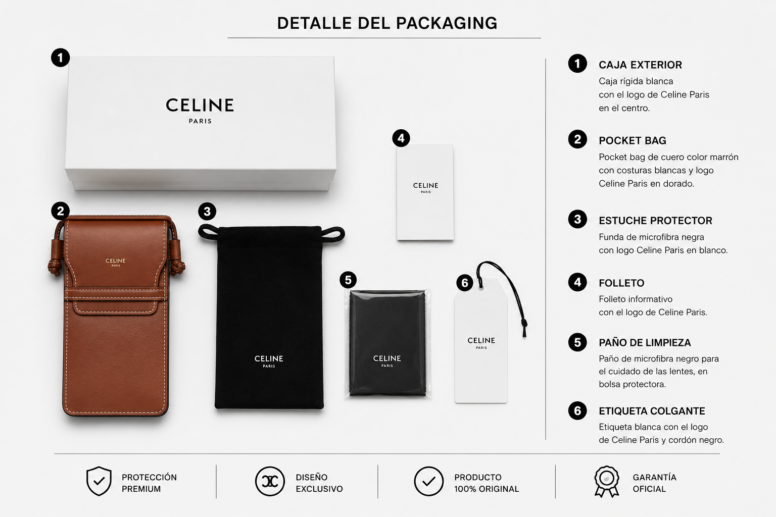 Packaging Celine