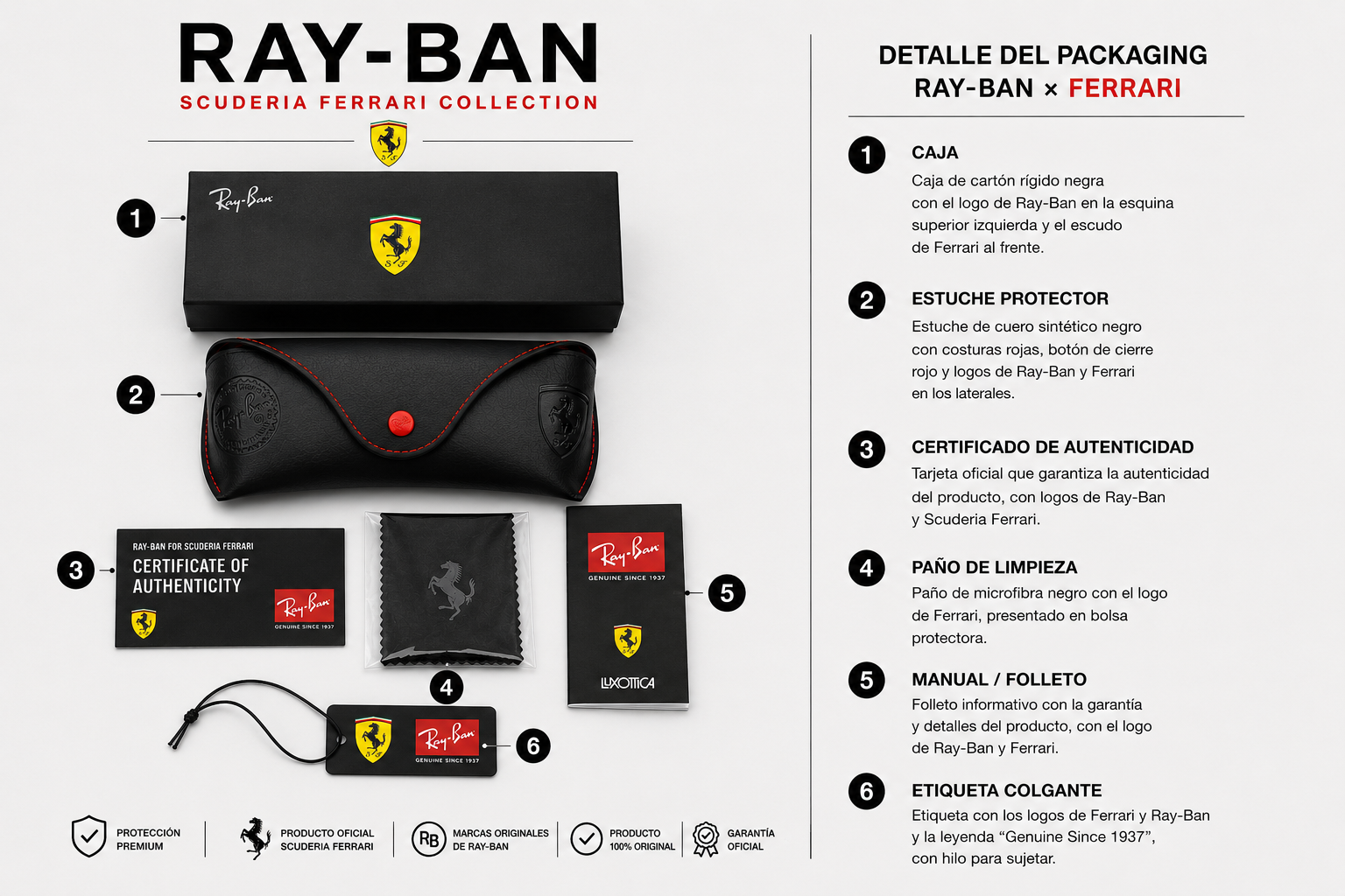 Packaging Ferrari