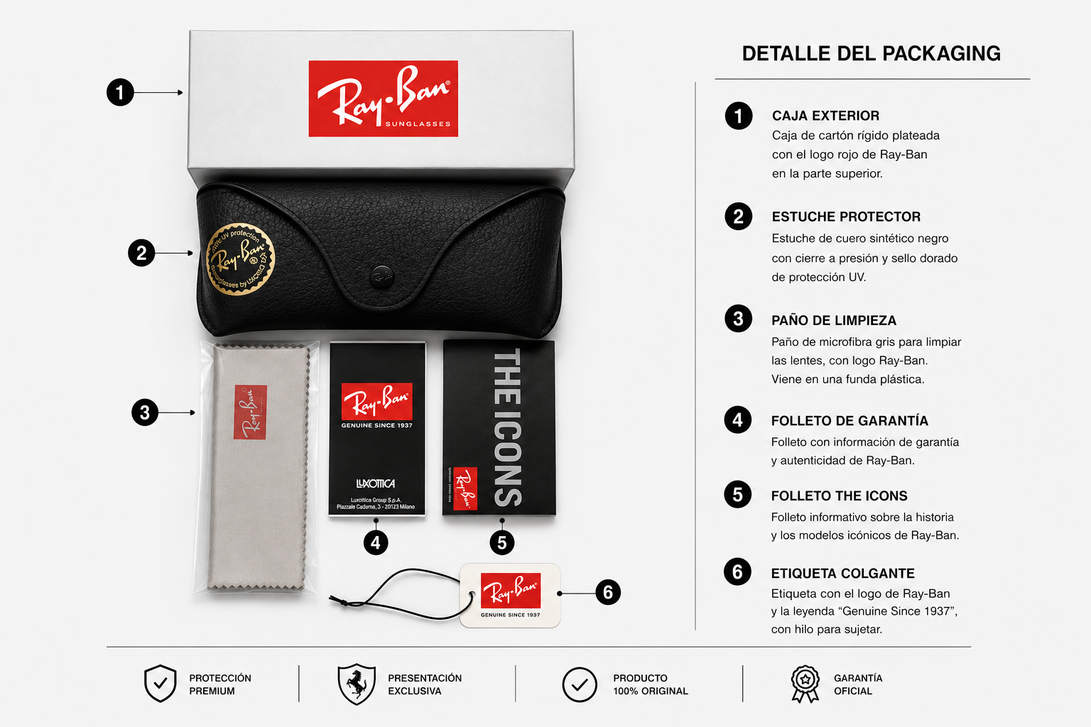 Packaging Ray-Ban